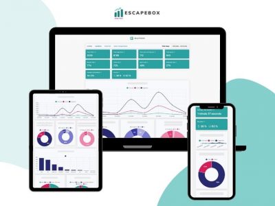 NOVO: Scorebox – Escapebox lastno analitično orodje