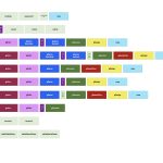 Struktura aplikacije Junaki Planice