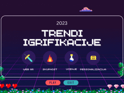 4 najzanimivejši trendi igrifikacije v letu 2023